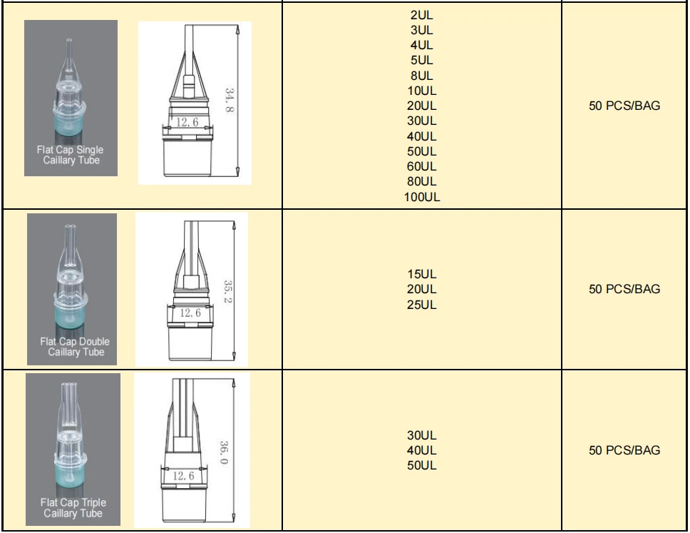 Blood Capillary Pipet Blood Capillary Pipet